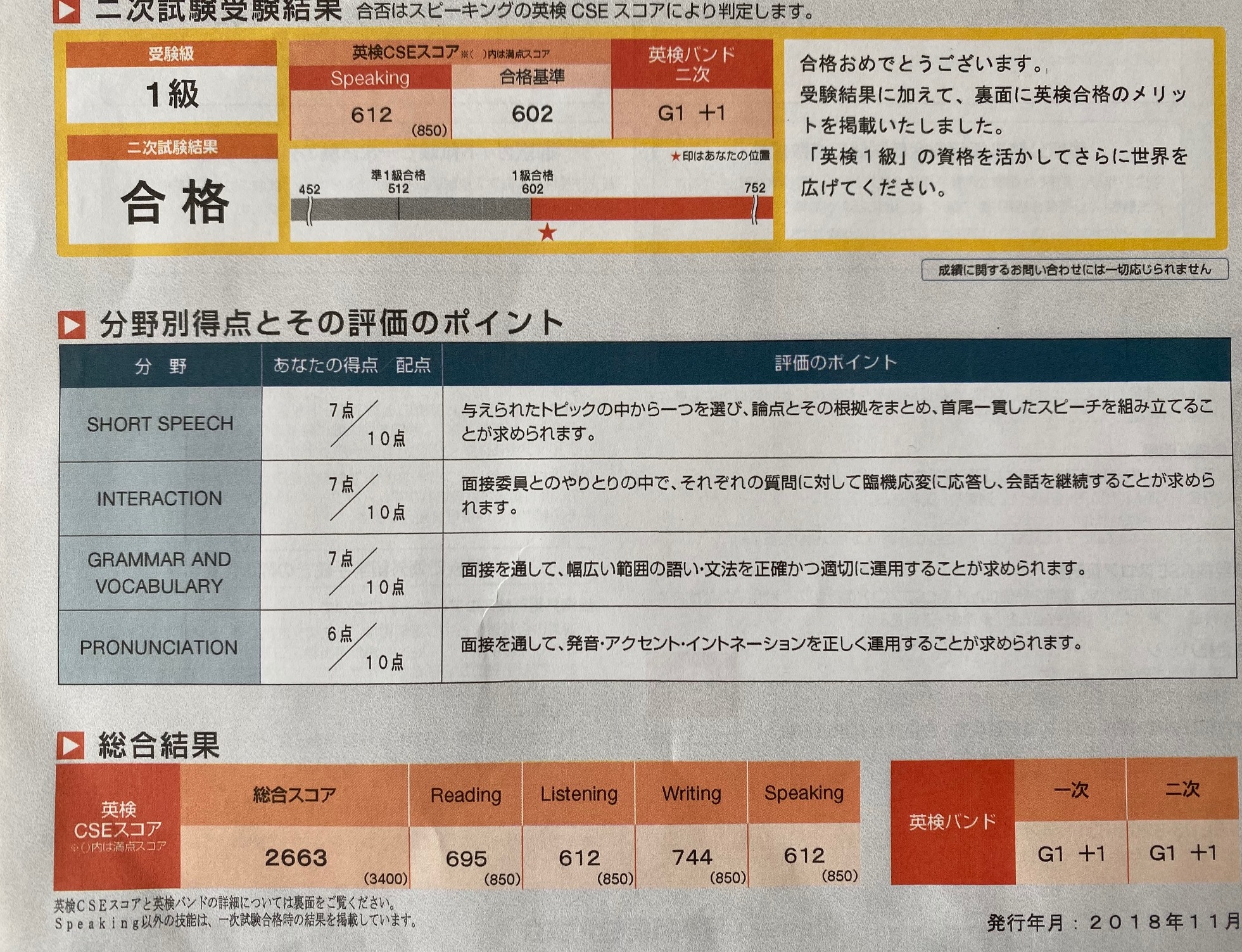 英検1級1次 リスニング苦手でも受かった秘訣とは？最優先すべき技能と理由を紹介！ ねばぎのブログ